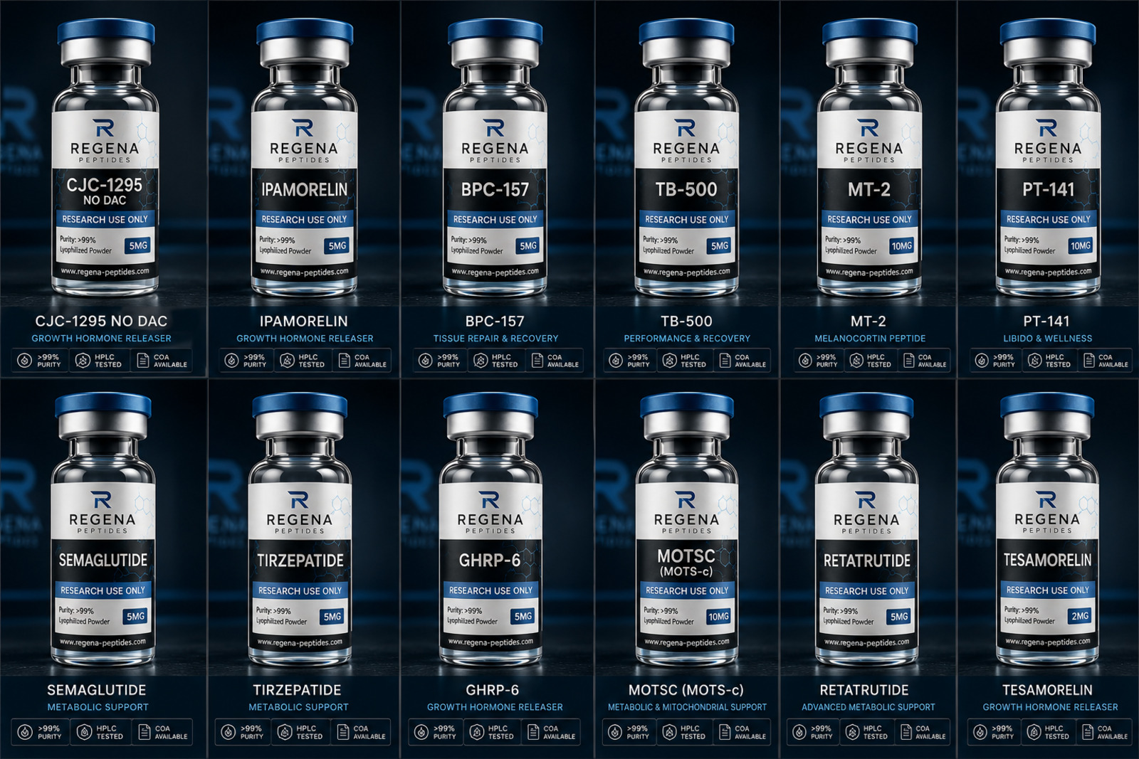 Row of premium peptide research vials